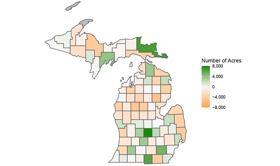 Change in Harvested Hay Haylage -Luke.jpg